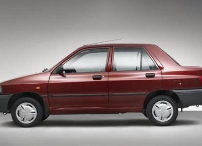 چطور به صورت آنلاین بیمه پراید بخریم؟ چطور به صورت آنلاین بیمه پراید بخریم؟